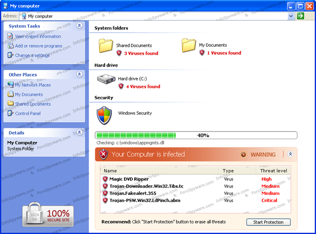 FakeScanner FakeScanner