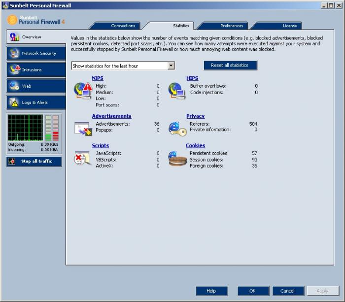 Ampliar imagen de Sunbelt Kerio Personal Firewall Sunbelt Kerio Personal Firewall