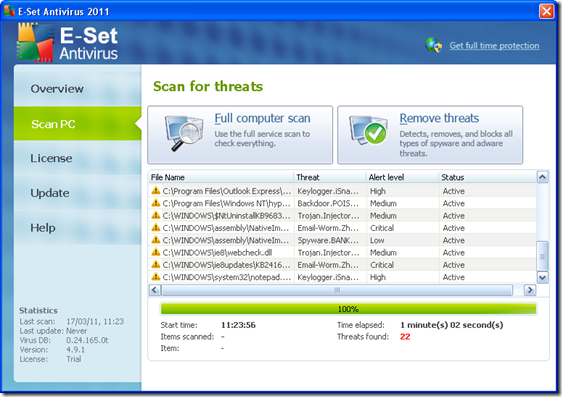 E-Set Antivirus 2011